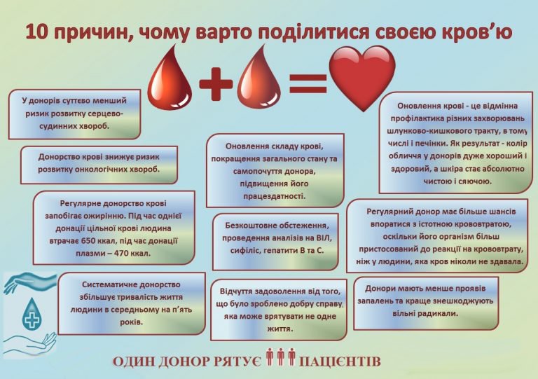 Donor_ЧОЦГЗ-768x541